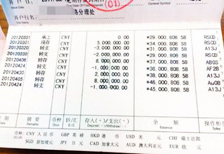 ​男方婚前存款婚后交予女方 离婚时如何处